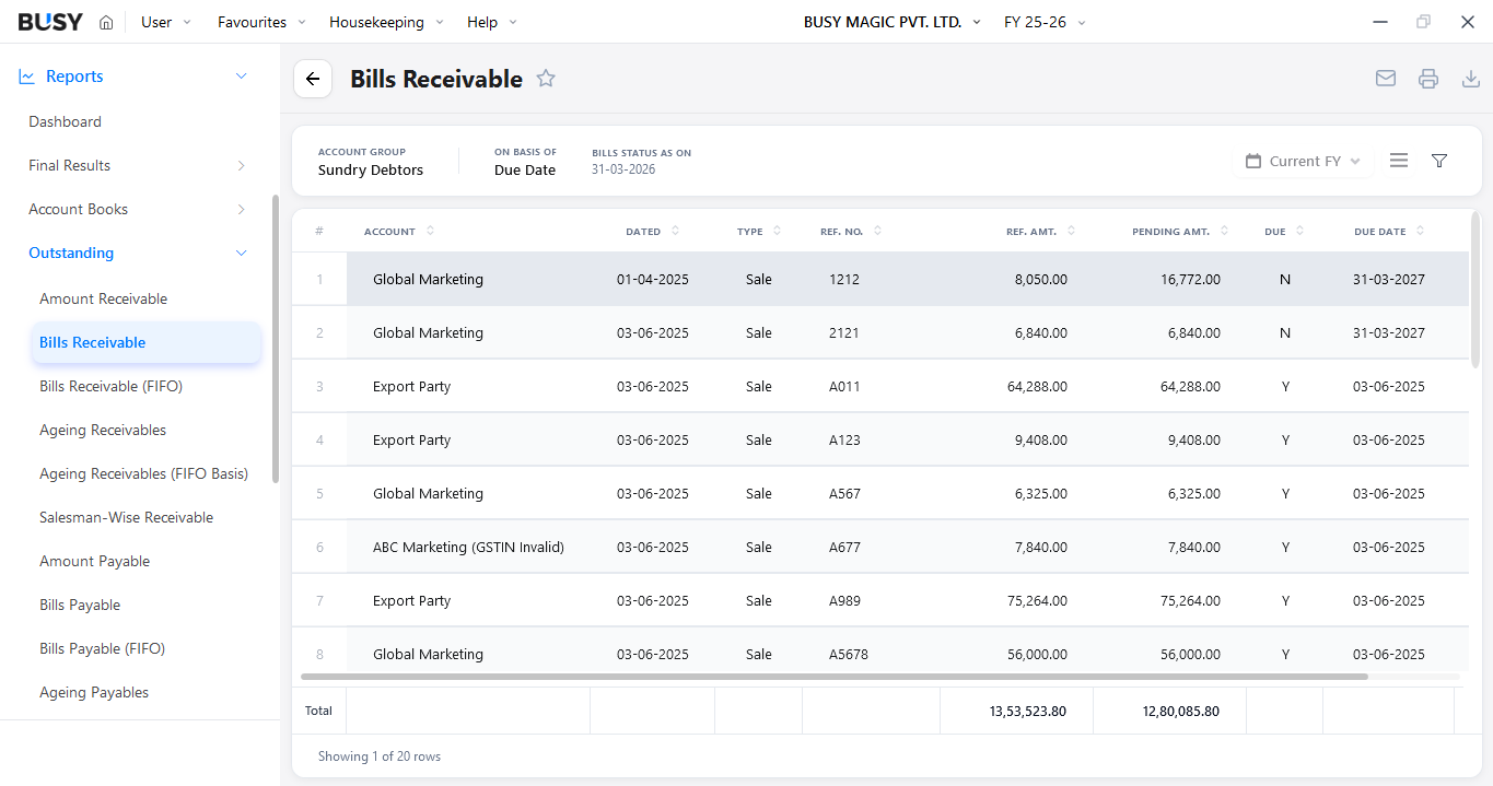 Receivables, payables and cash flow control in BUSY