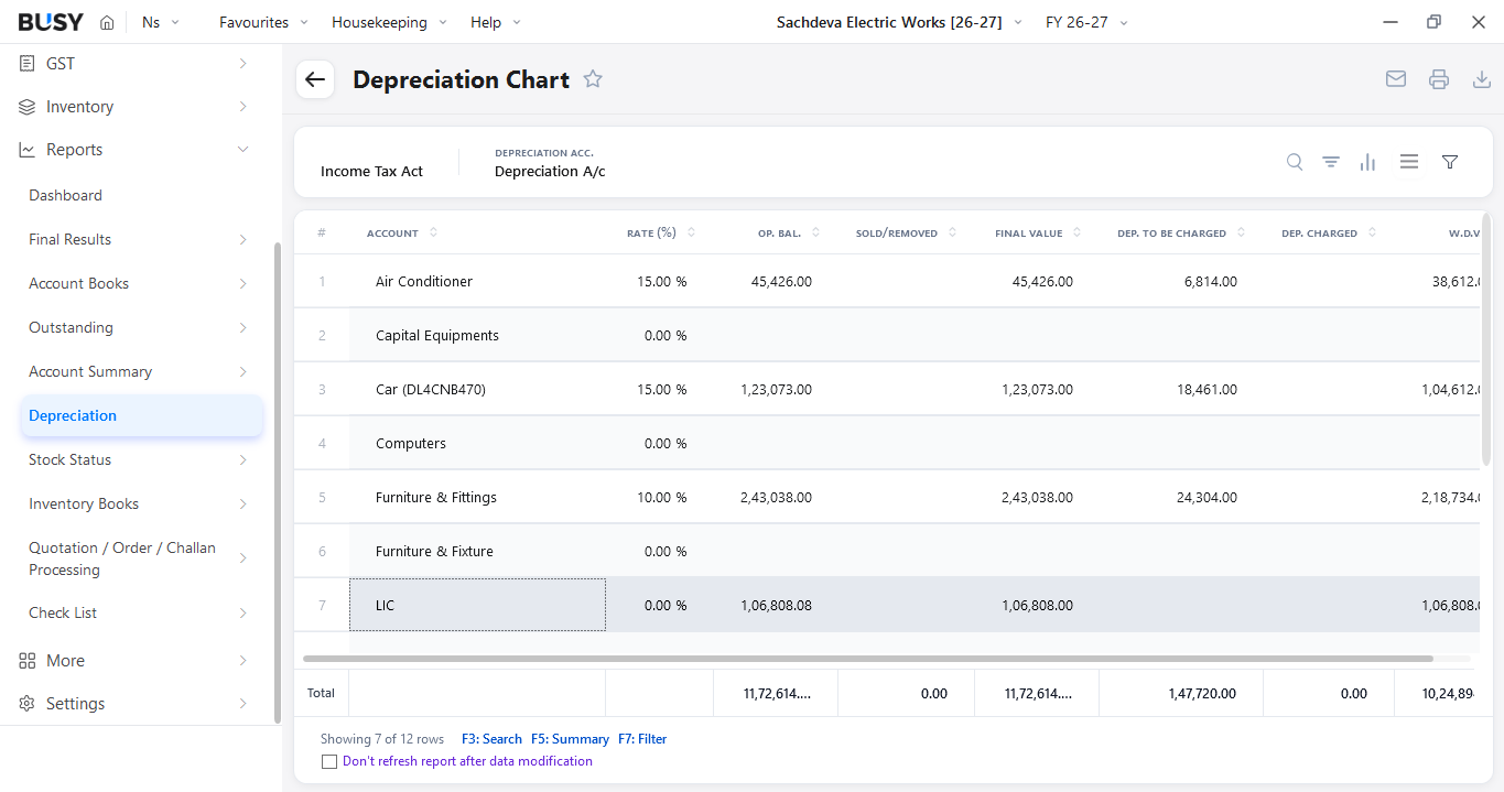 Depreciation and tax filing records in BUSY