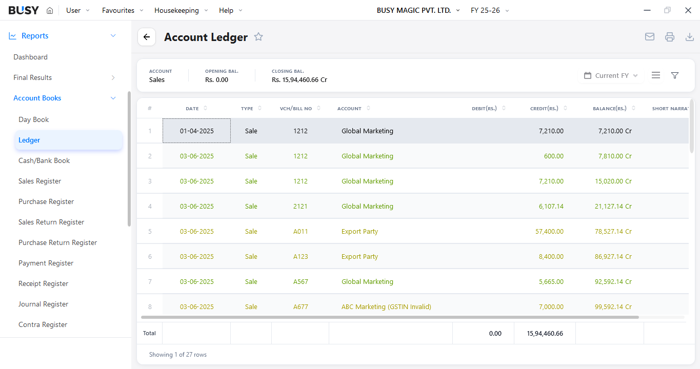 Stock reports and item-wise analysis in BUSY