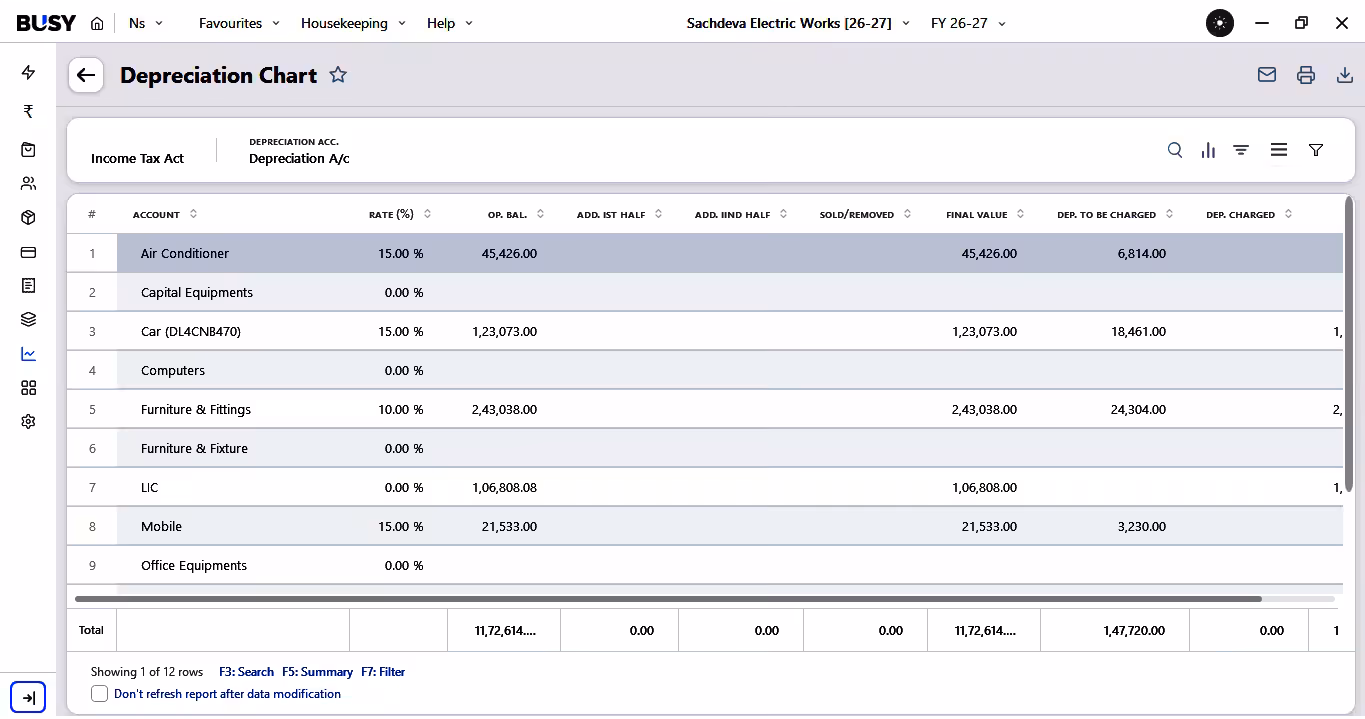 Depreciation as per company and Income Tax Act in BUSY