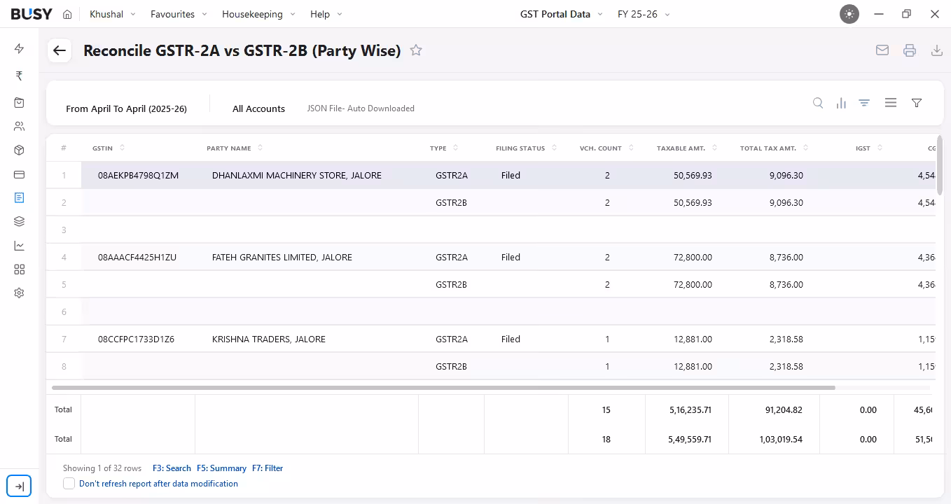 Compare GSTR-2A and GSTR-2B side by side in BUSY