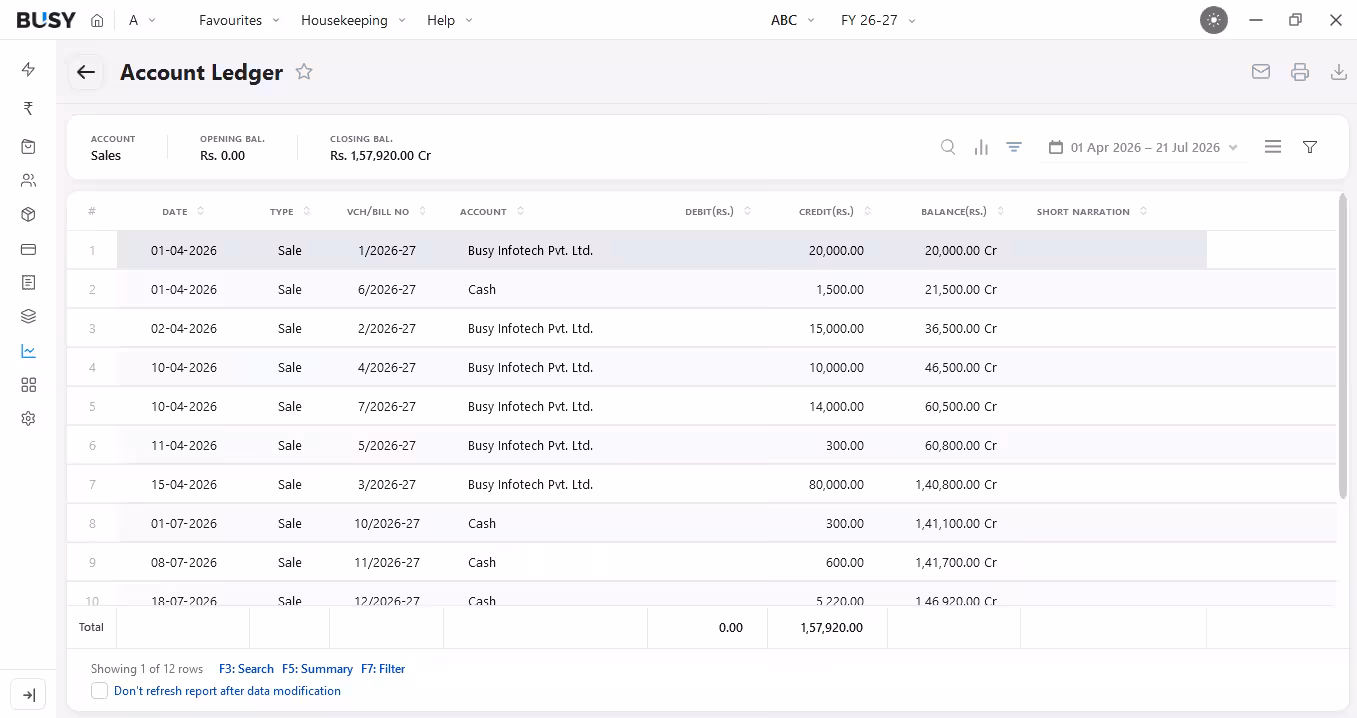 Ledger and CA-ready financial reports in BUSY