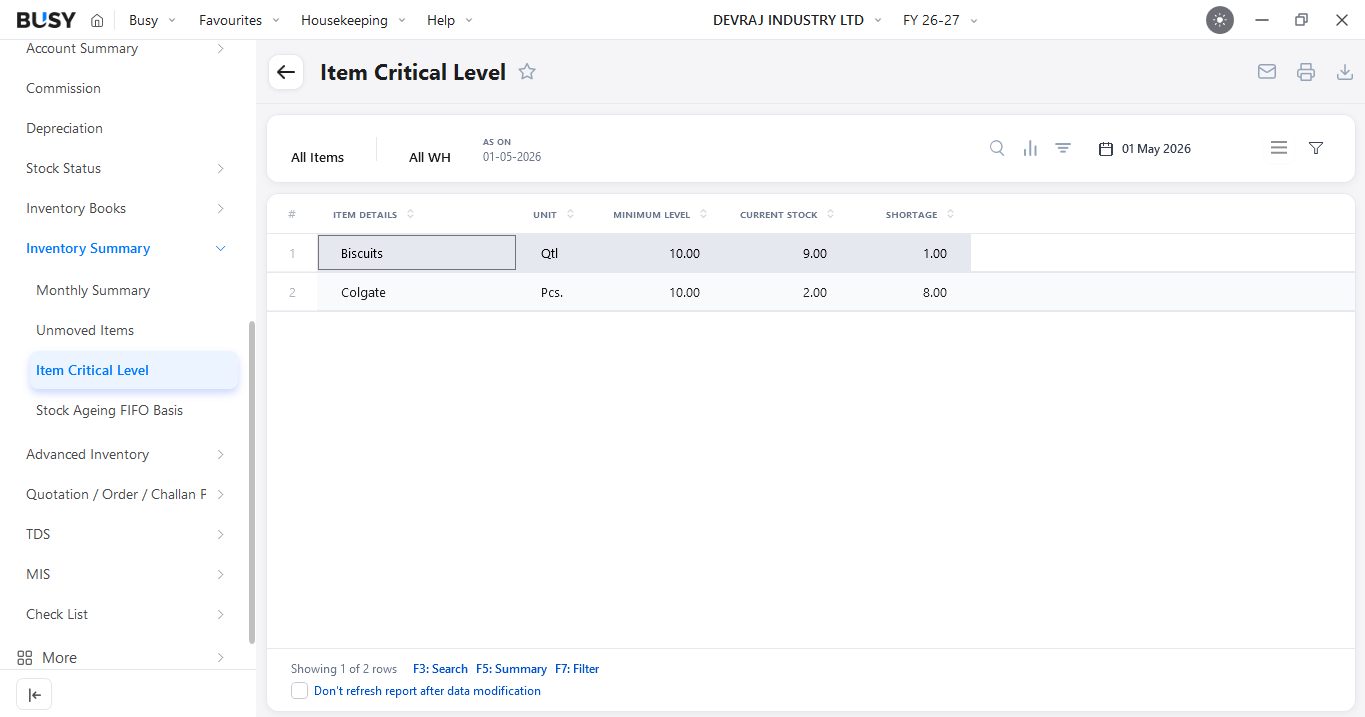 Item Critical Level report in BUSY