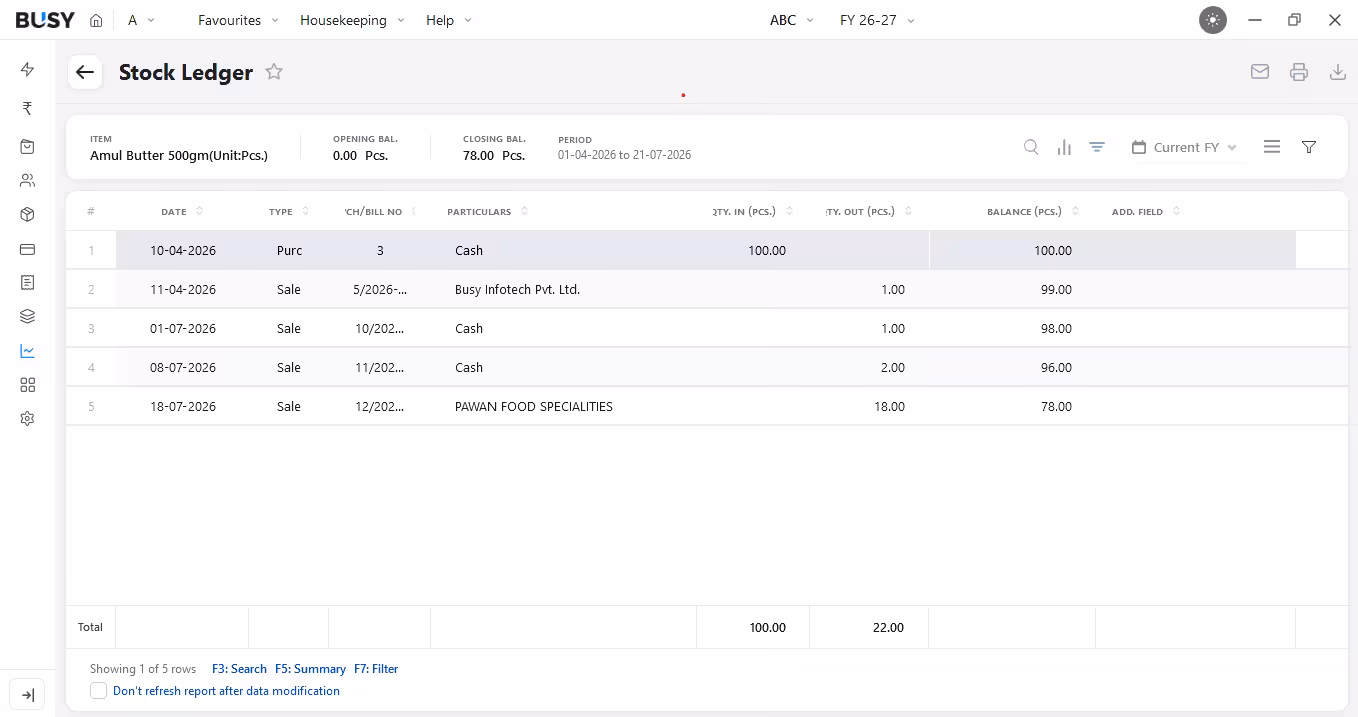 Stock reports and item-wise analysis in BUSY