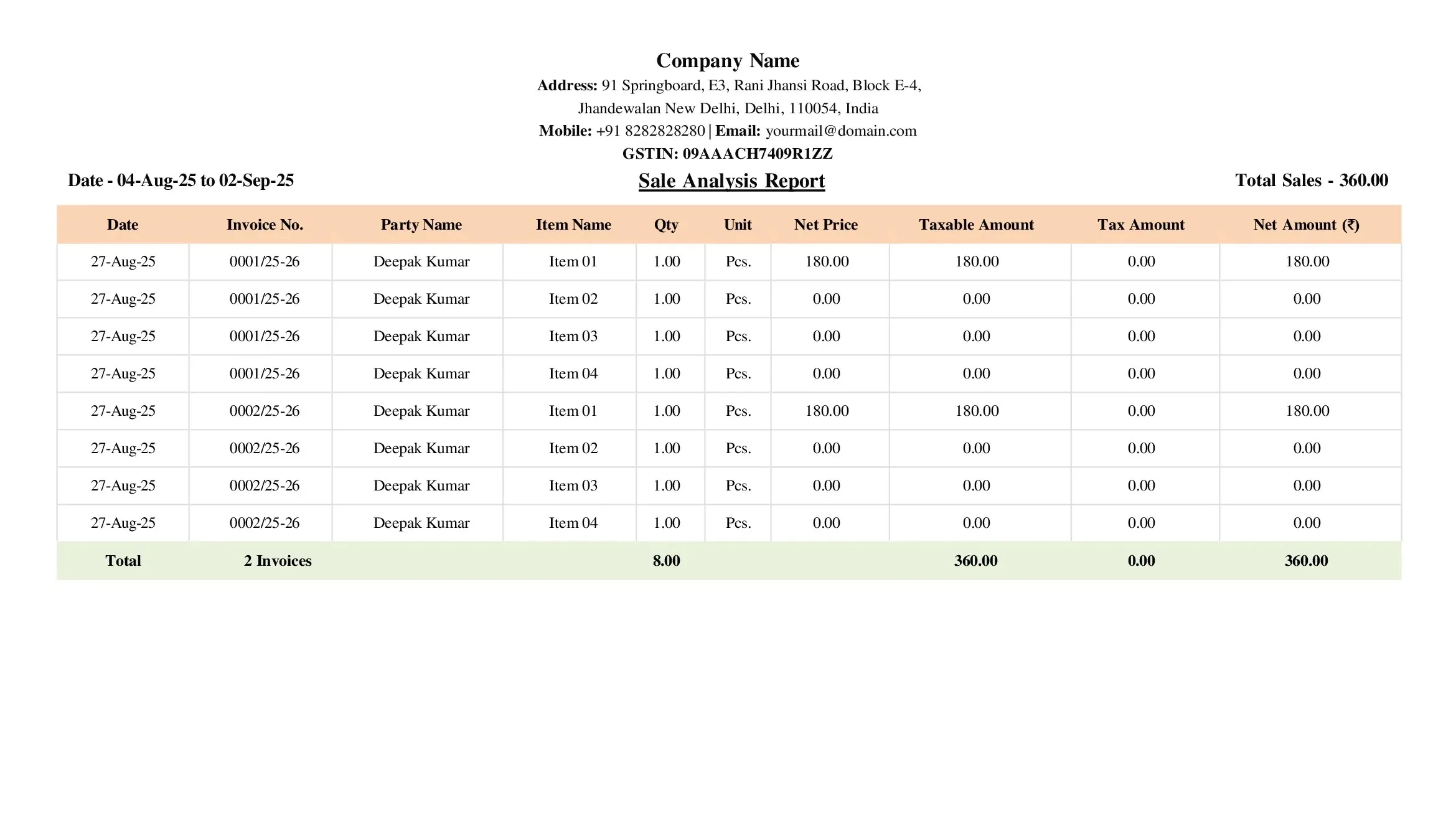 ldaily sales report format in excel with invoice and payment details