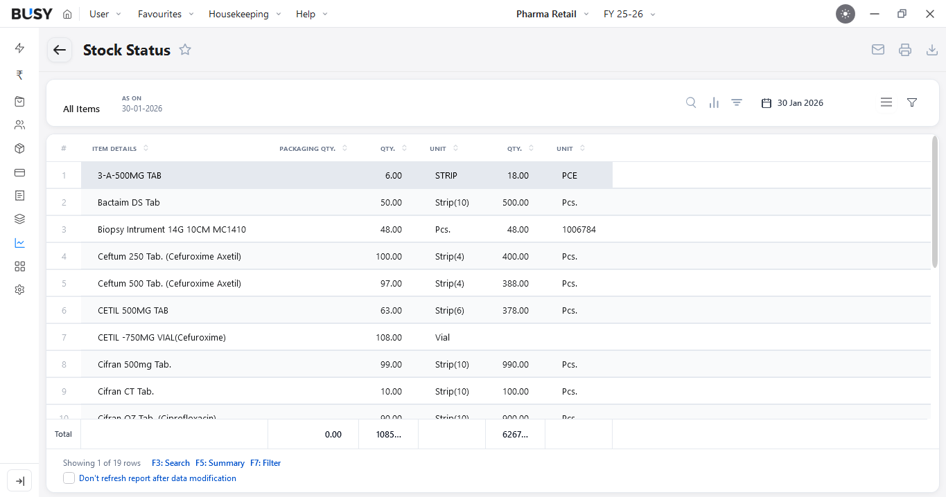 Stock Status report showing quantities in multiple units