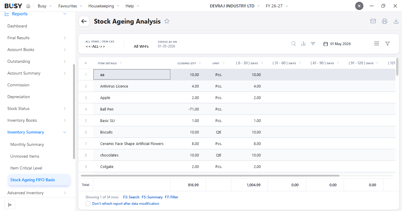 Stock Ageing Analysis report in BUSY