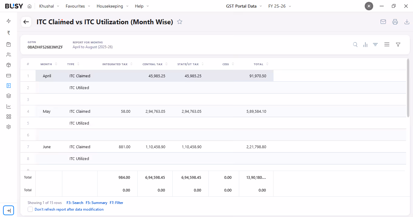 Supplier and invoice-wise GST reconciliation in BUSY
