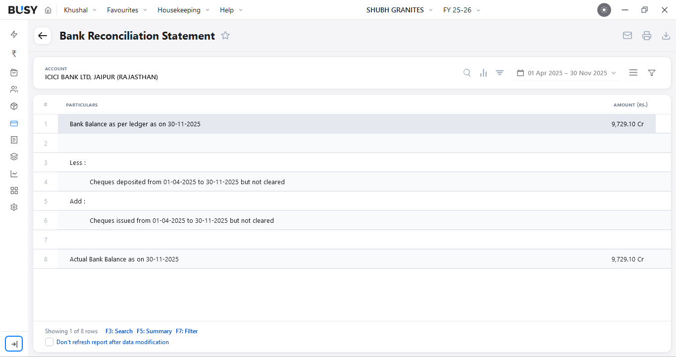 Bank Reconciliation Statement showing ledger balance and uncleared cheques