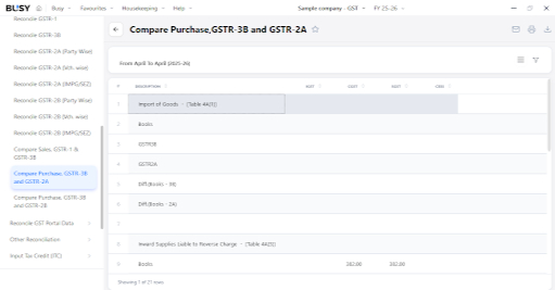 Custom GST reports — GSTIN, PAN and vendor-wise in BUSY