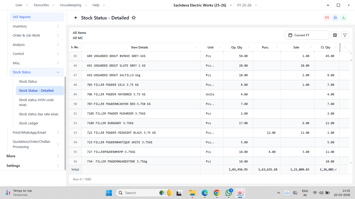 Complete stock control screen