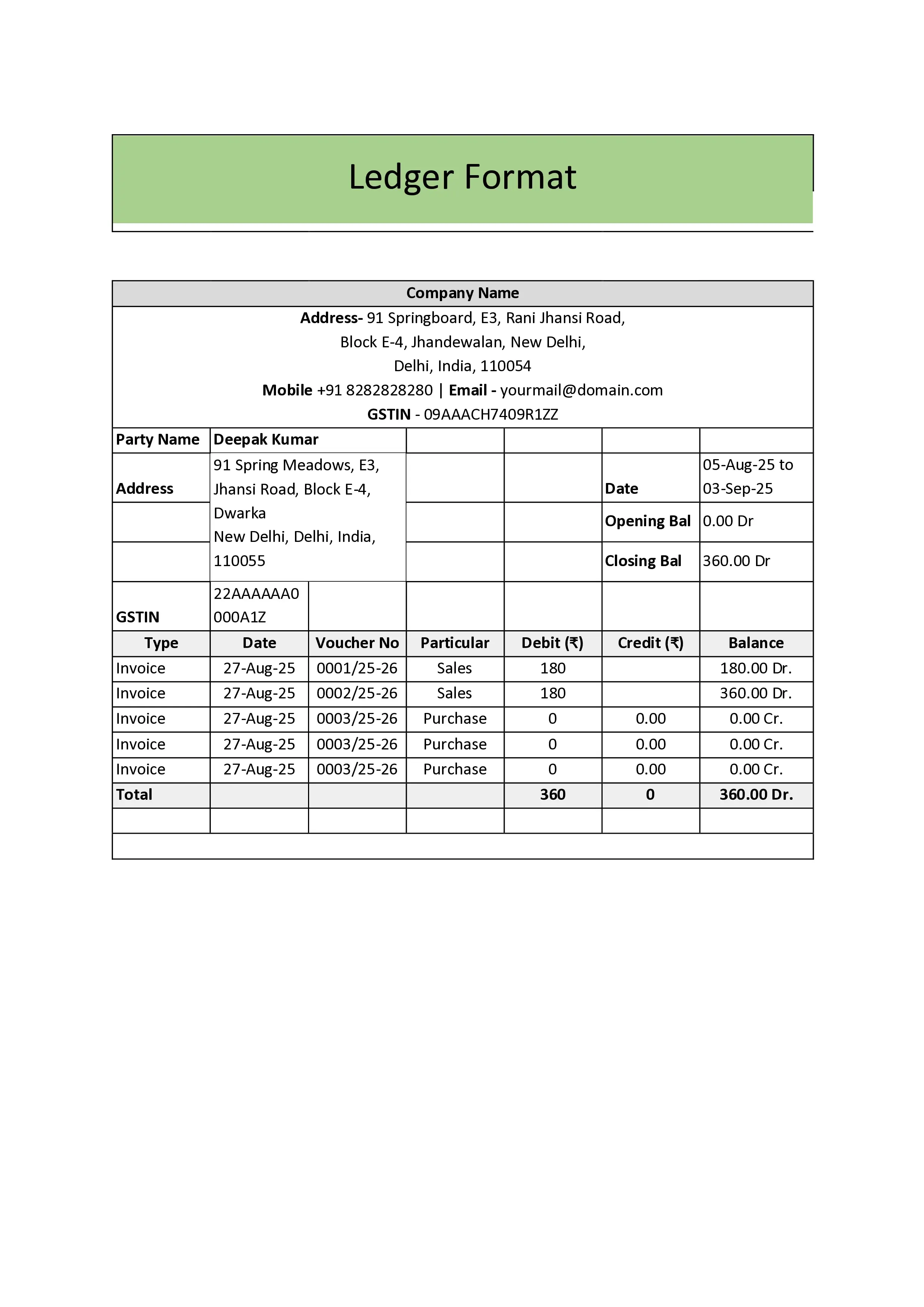 ledger format showing date particulars debit credit and running balance