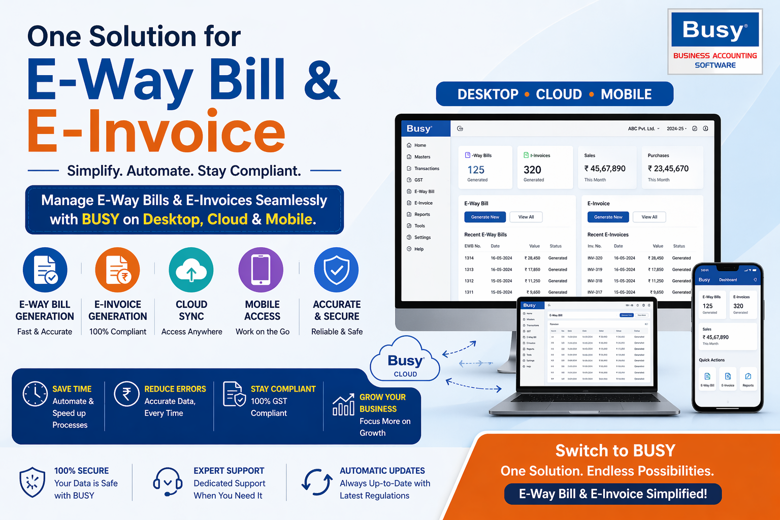 One Solution for E-Way Bill & E-Invoice | BUSY Desktop, Cloud & Mobile App