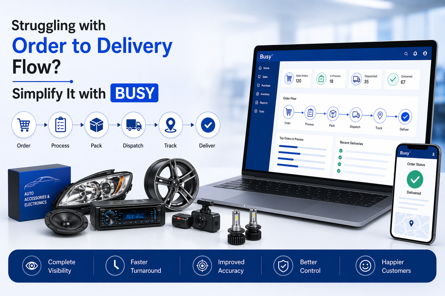 Struggling with Order to Delivery Flow? Simplify It with BUSY